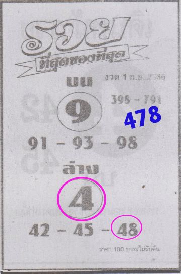 how to win thailand lottery tips|Thai Lottery Tips To Help You Win Big .